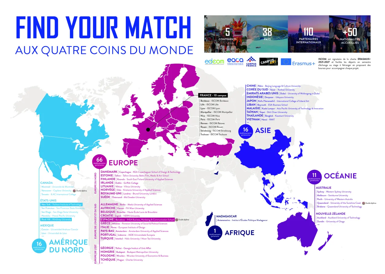 partenaires-international-iscom